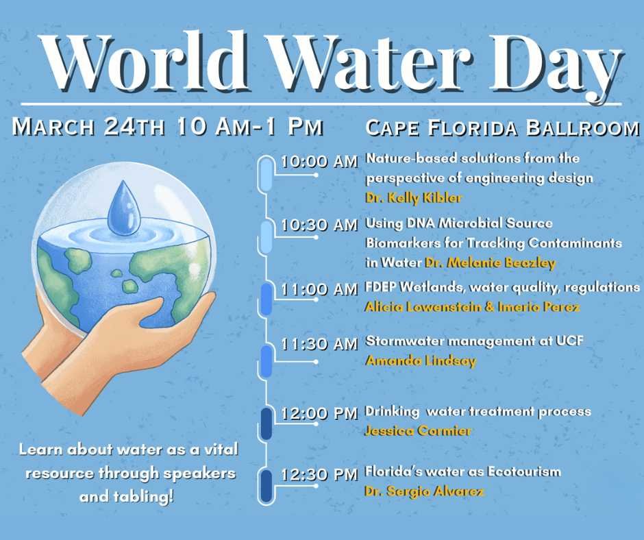 People celebrating World Water Day and promoting water conservation