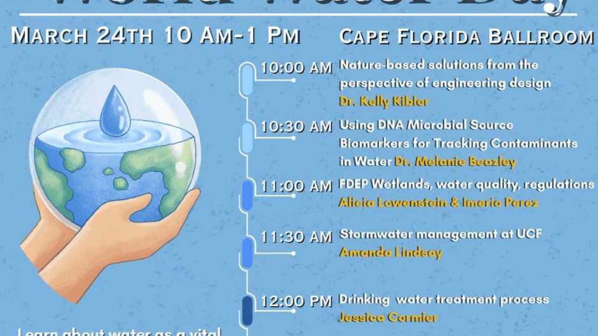 People celebrating World Water Day and promoting water conservation